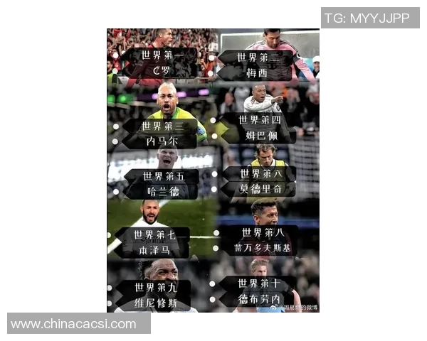 全球十大最富足球球星排名揭晓谁是足坛财富之王 全球十大最富足球球星排名揭晓谁是足坛财富之王